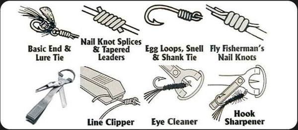Tiefast Combo Tool - Image 3